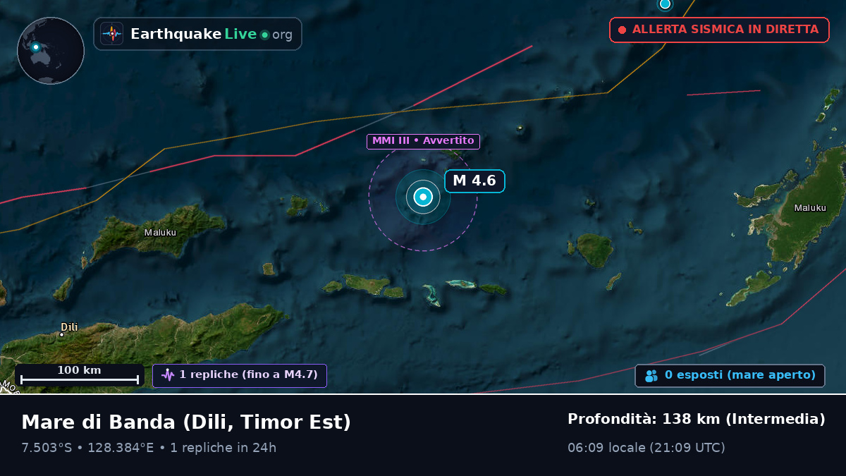 Mare di Banda (Timor Est)