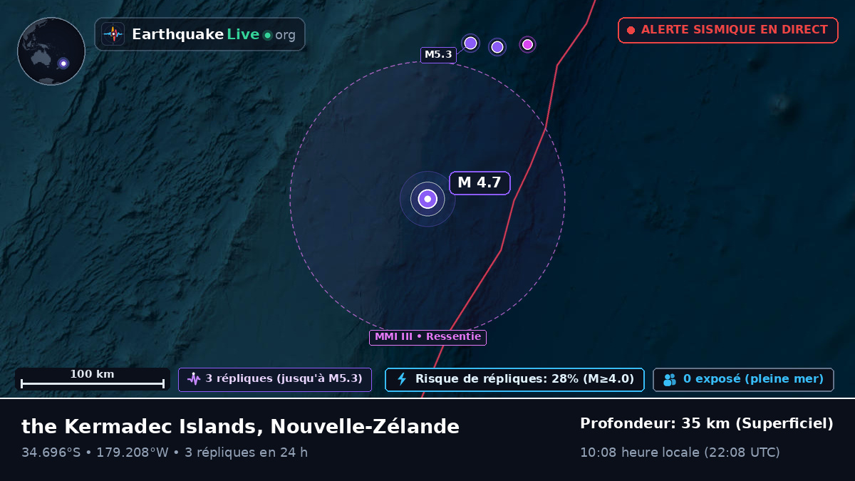 Océan Pacifique Sud (Nouvelle-Zélande)