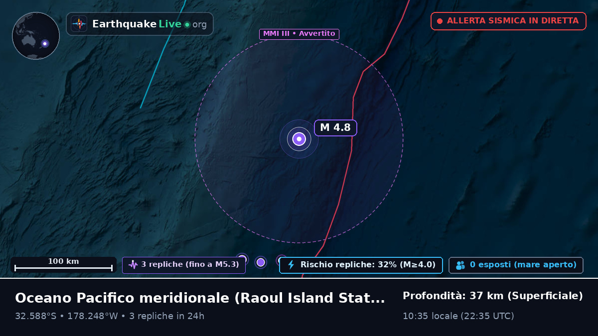 Oceano Pacifico meridionale (Kermadec Islands)