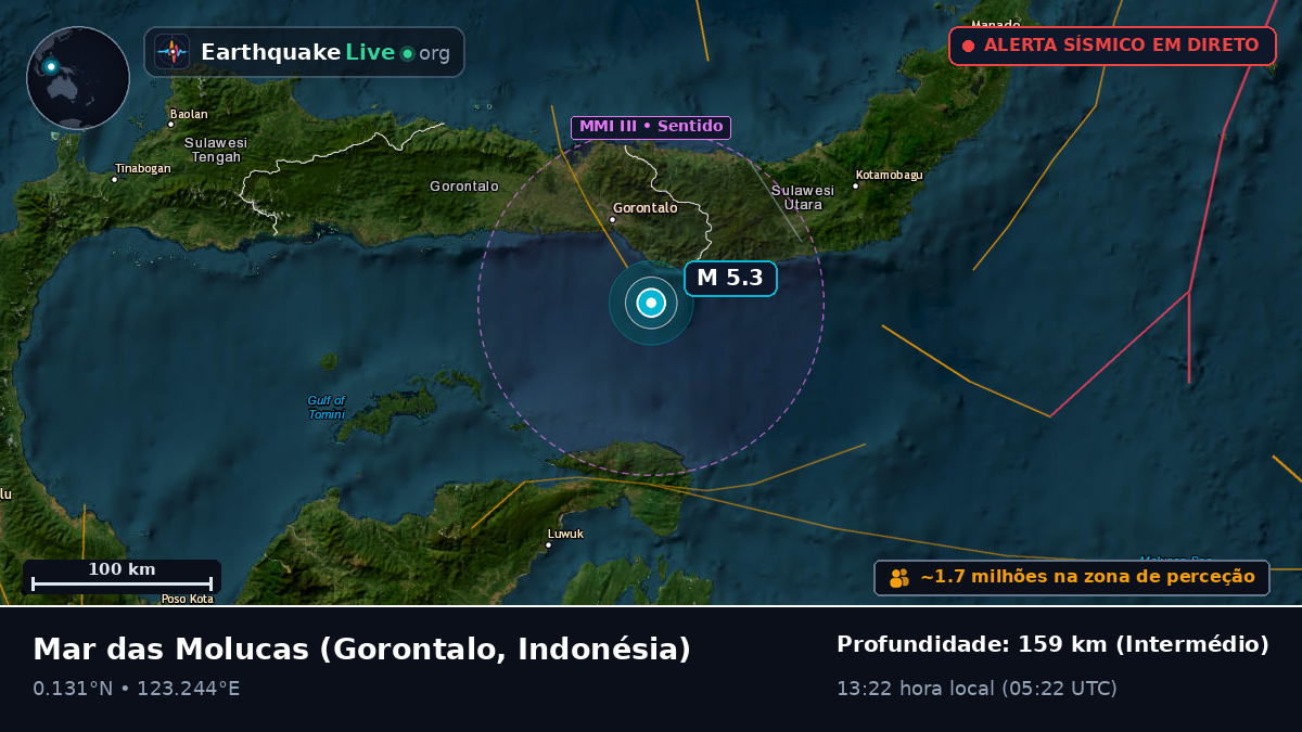 Mar das Molucas (Indonésia)