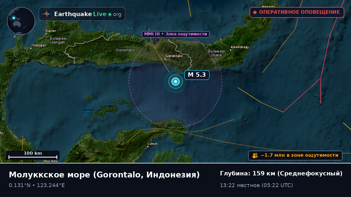 Молуккское море (Индонезия)