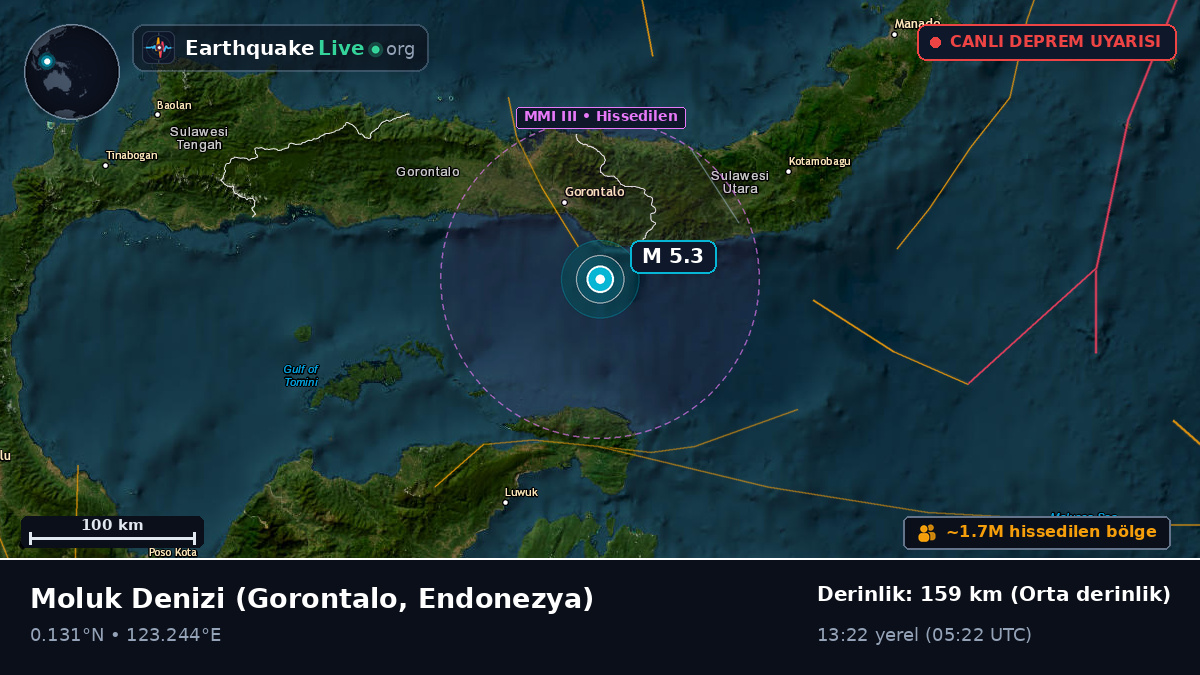 Moluk Denizi (Endonezya)