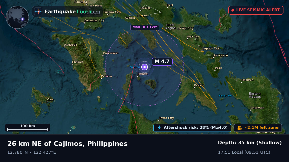 Philippine Sea (Philippines)