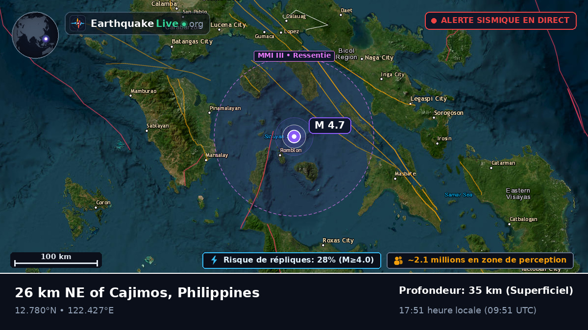 Mer des Philippines (Philippines)