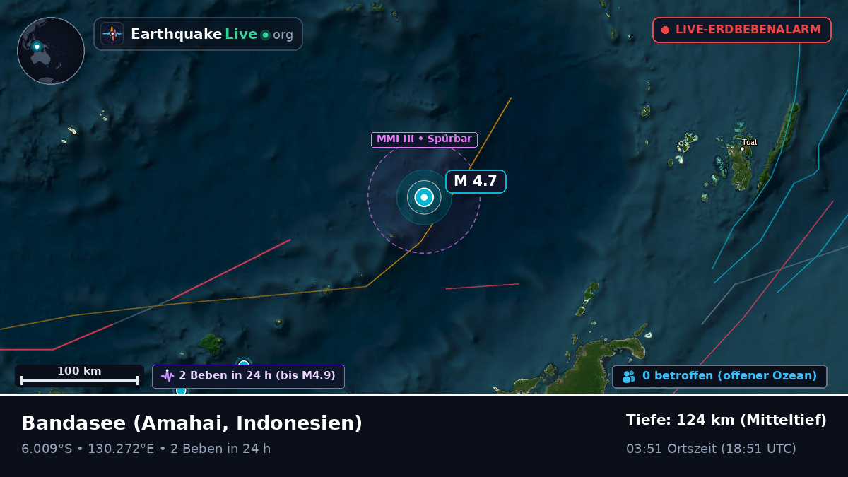 Bandasee (Indonesien)