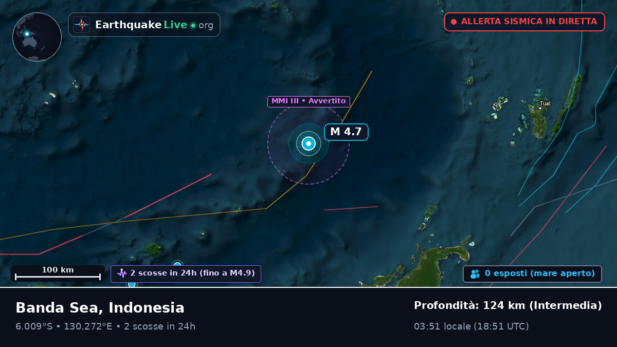 Mare di Banda (Indonesia)