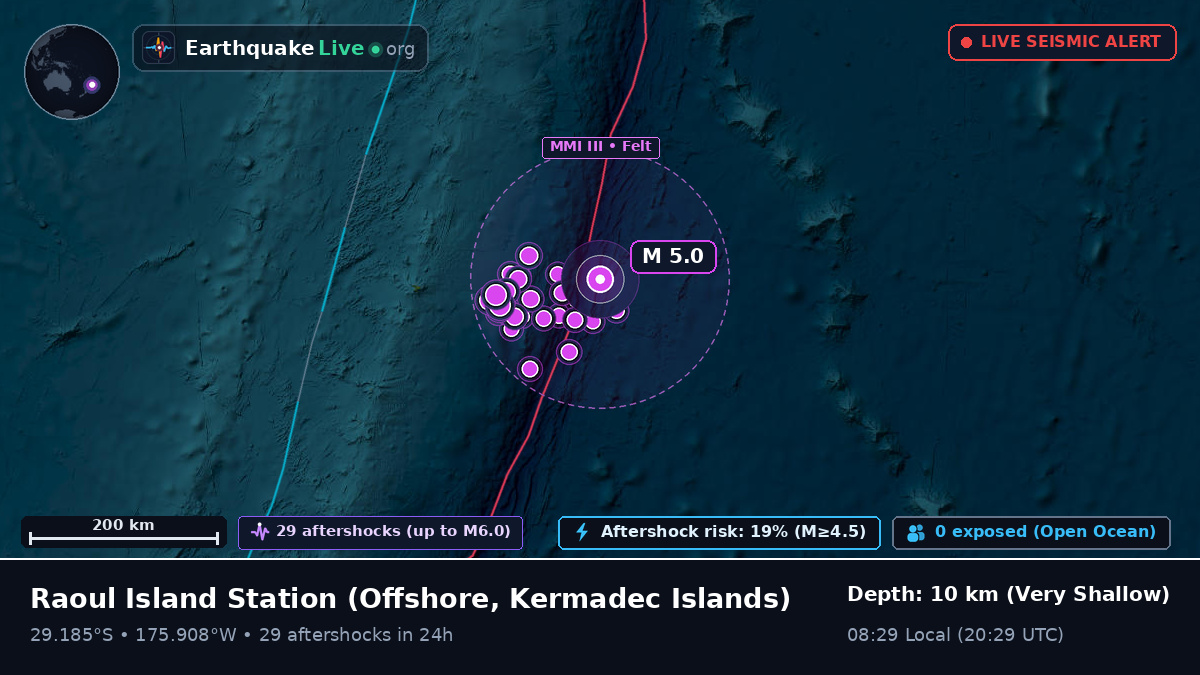Off the coast of Raoul Island Station, Kermadec Islands
