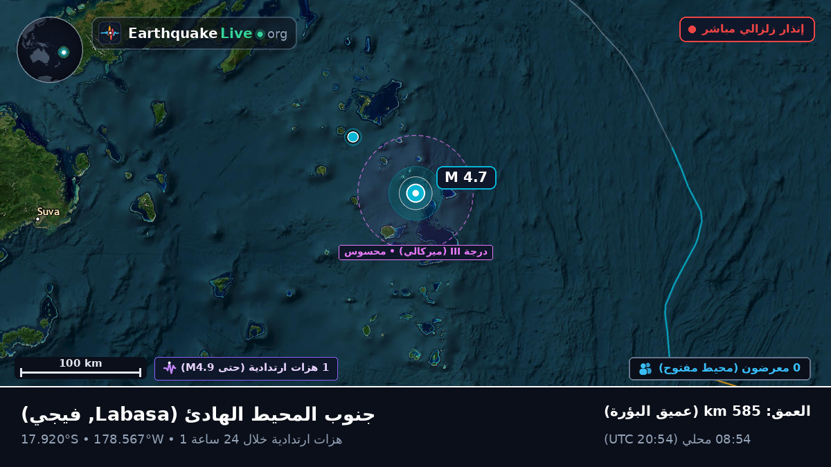 جنوب المحيط الهادئ (فيجي)