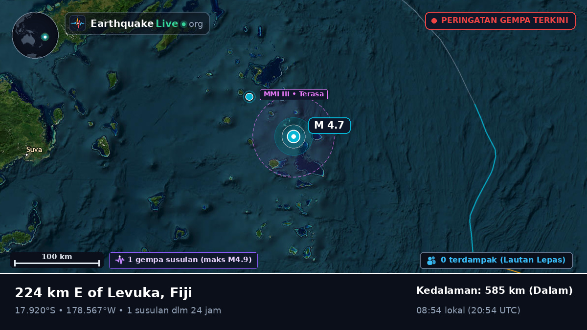 Samudra Pasifik Selatan (Fiji)