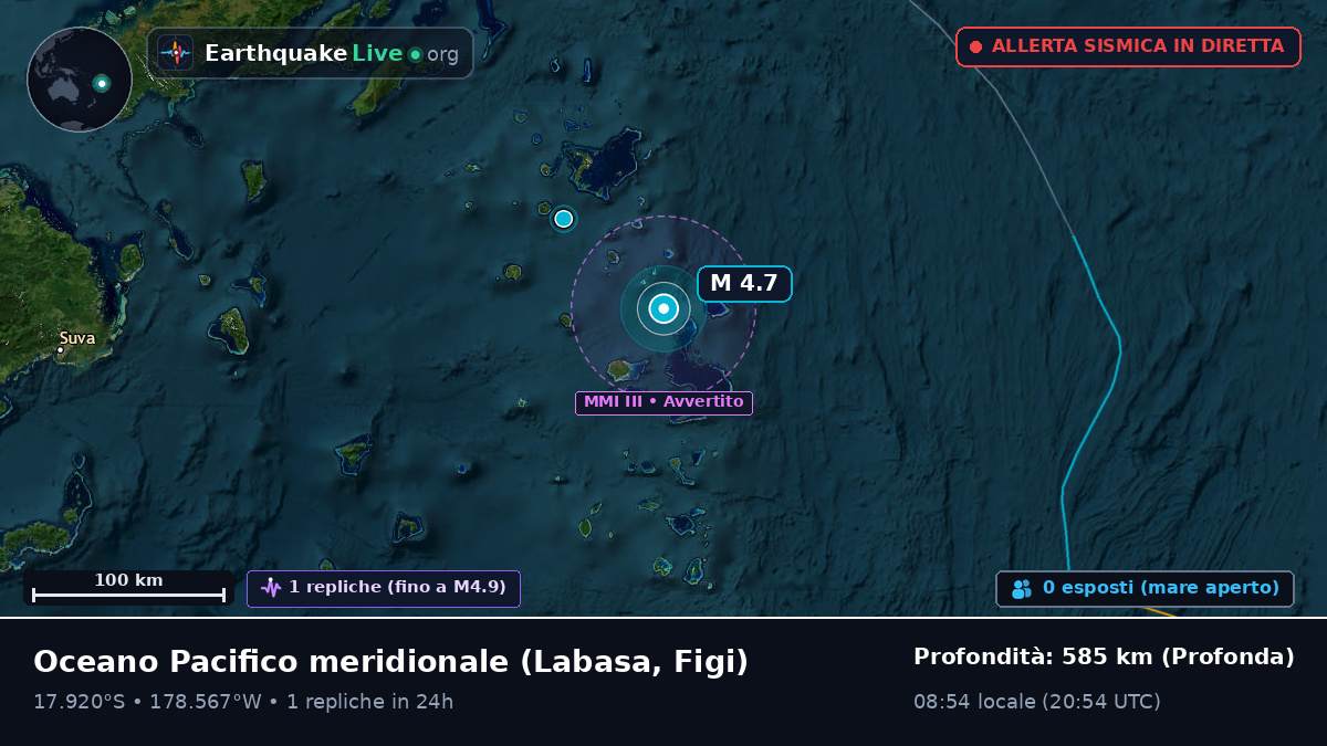 Oceano Pacifico meridionale (Figi)