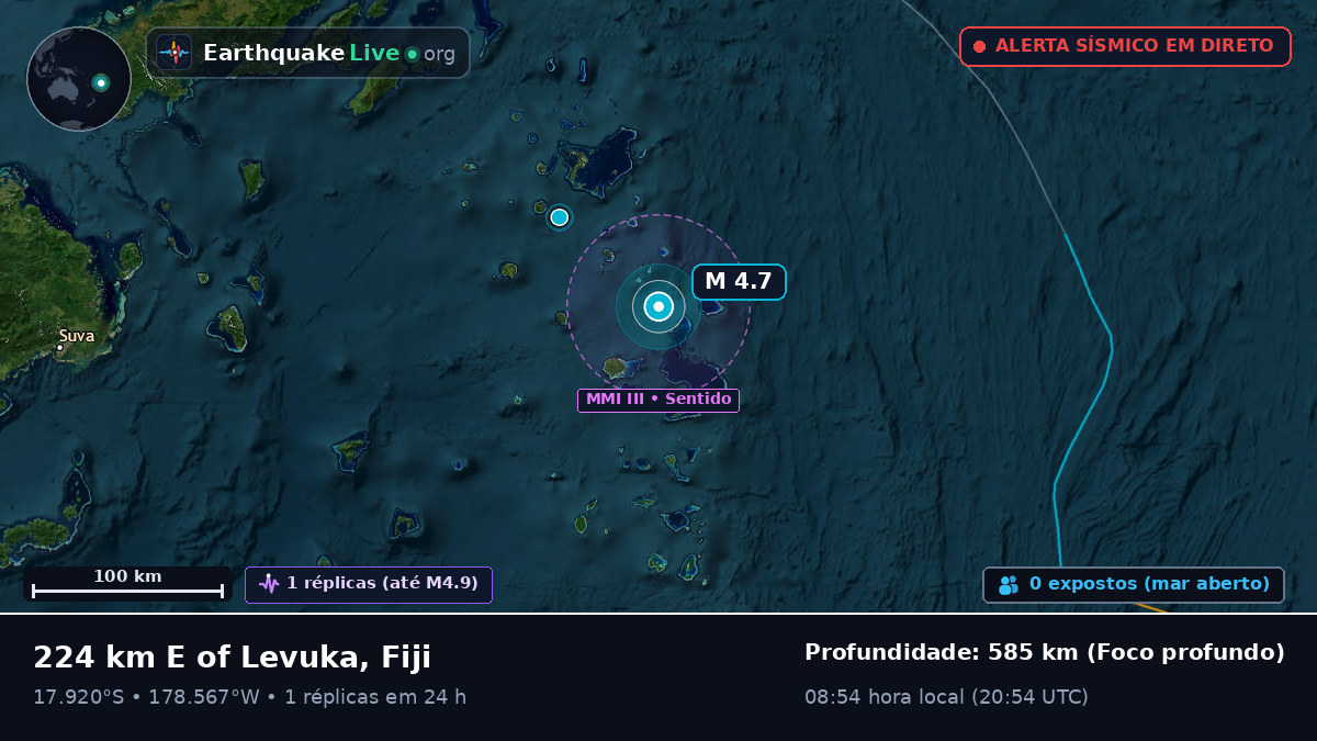 Oceano Pacífico Sul (Fiji)