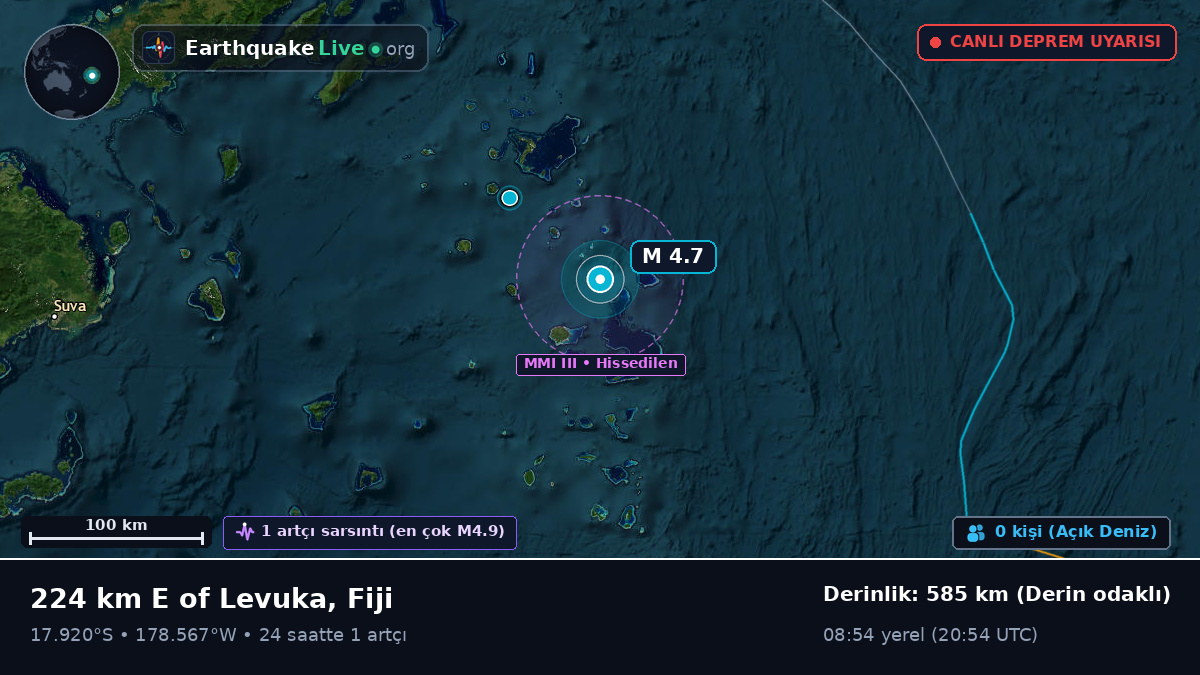 Güney Pasifik Okyanusu (Fiji)