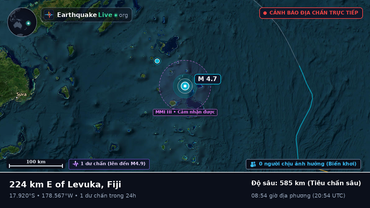Nam Thái Bình Dương (Fiji)