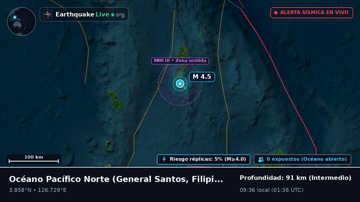 Océano Pacífico Norte (Filipinas)
