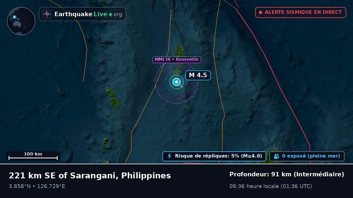 Océan Pacifique Nord (Philippines)