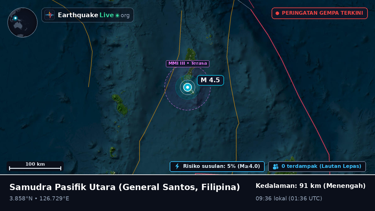 Samudra Pasifik Utara (Filipina)