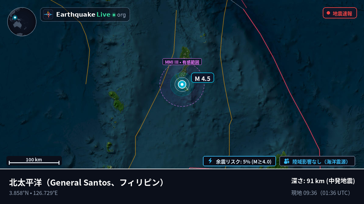 北太平洋 (フィリピン)
