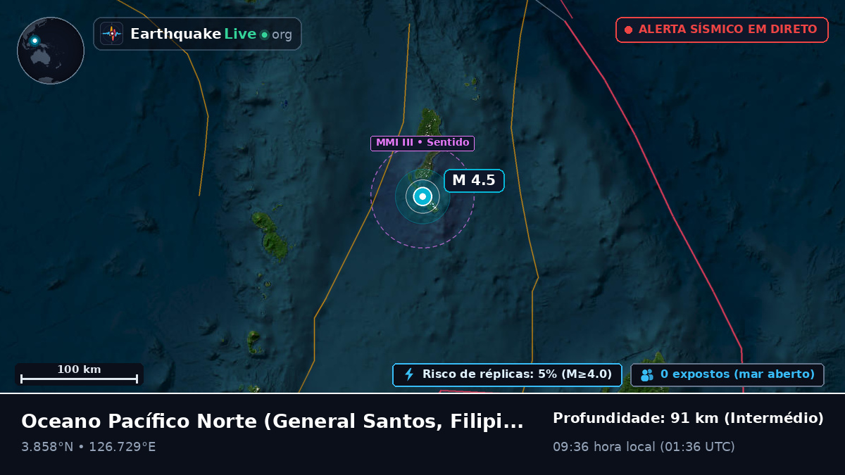Oceano Pacífico Norte (Filipinas)