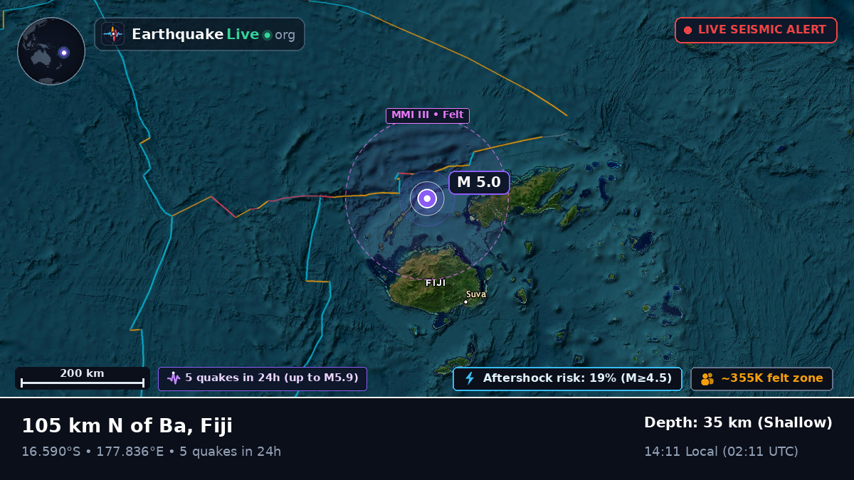 Off the coast of Suva, Fiji