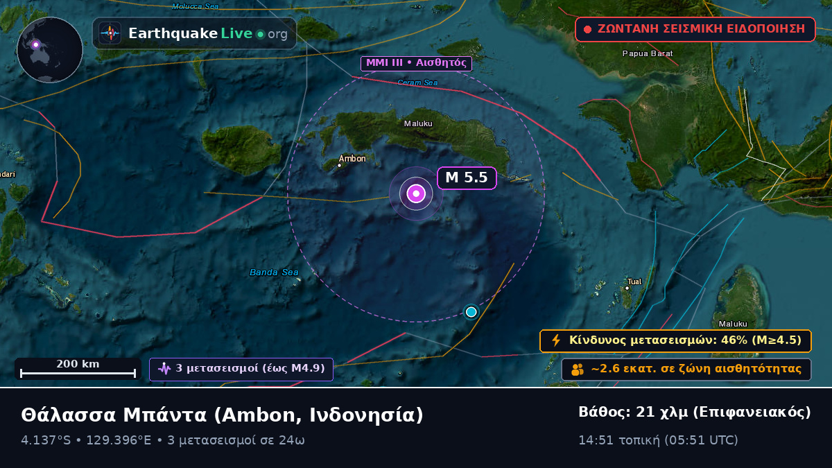 Θάλασσα Μπάντα (Ινδονησία)