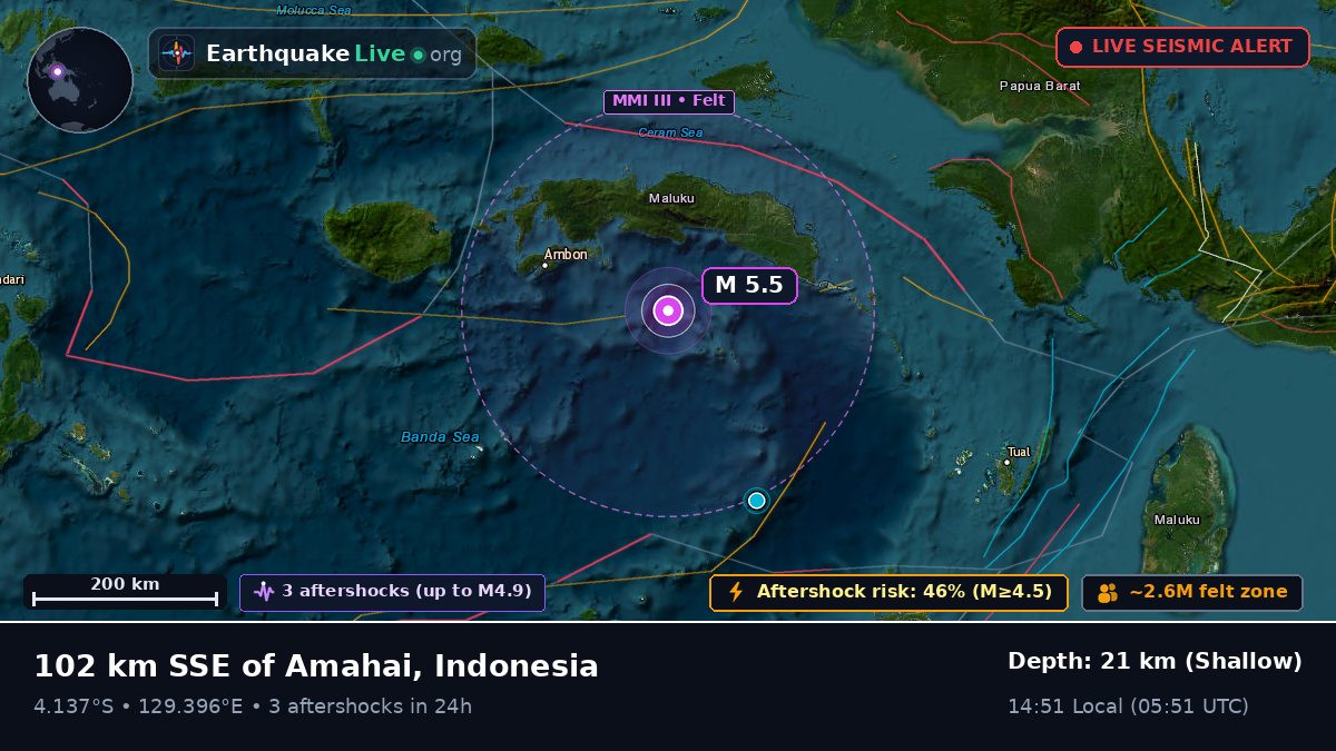 Banda Sea (Indonesia)