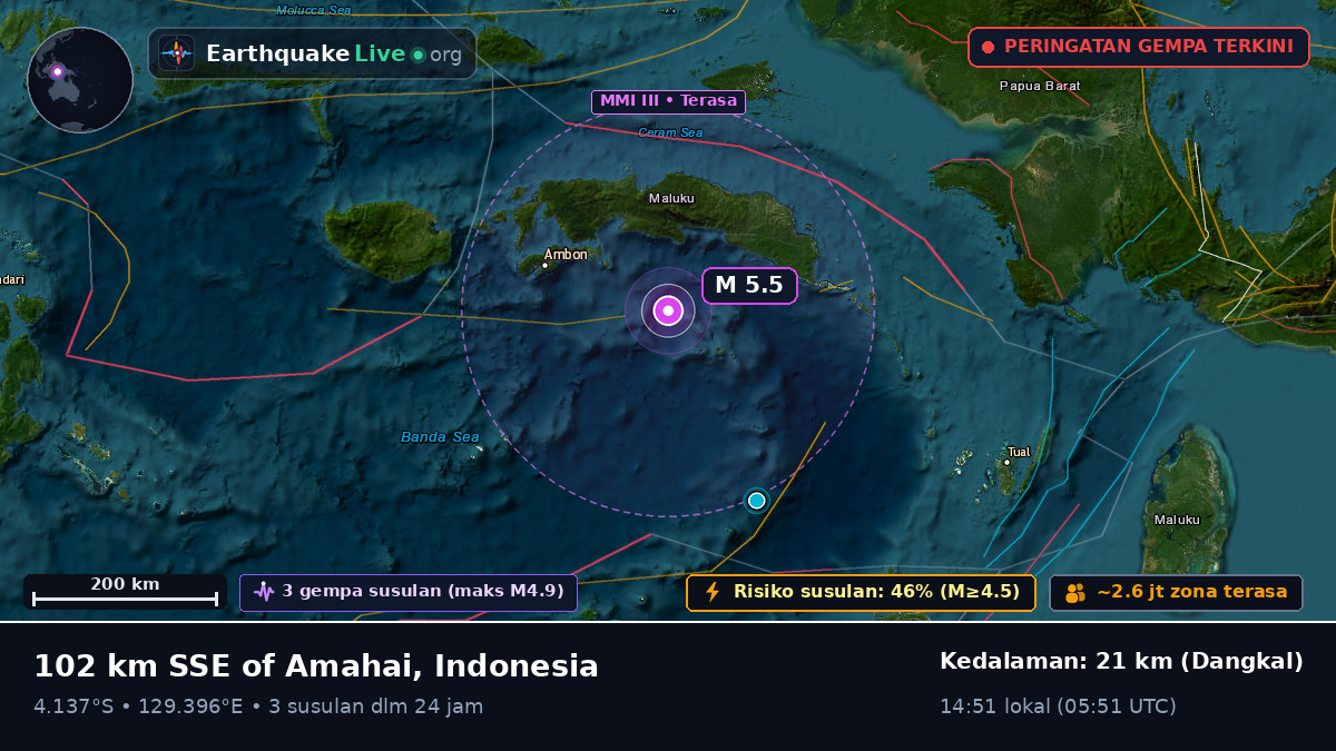 Laut Banda (Indonesia)