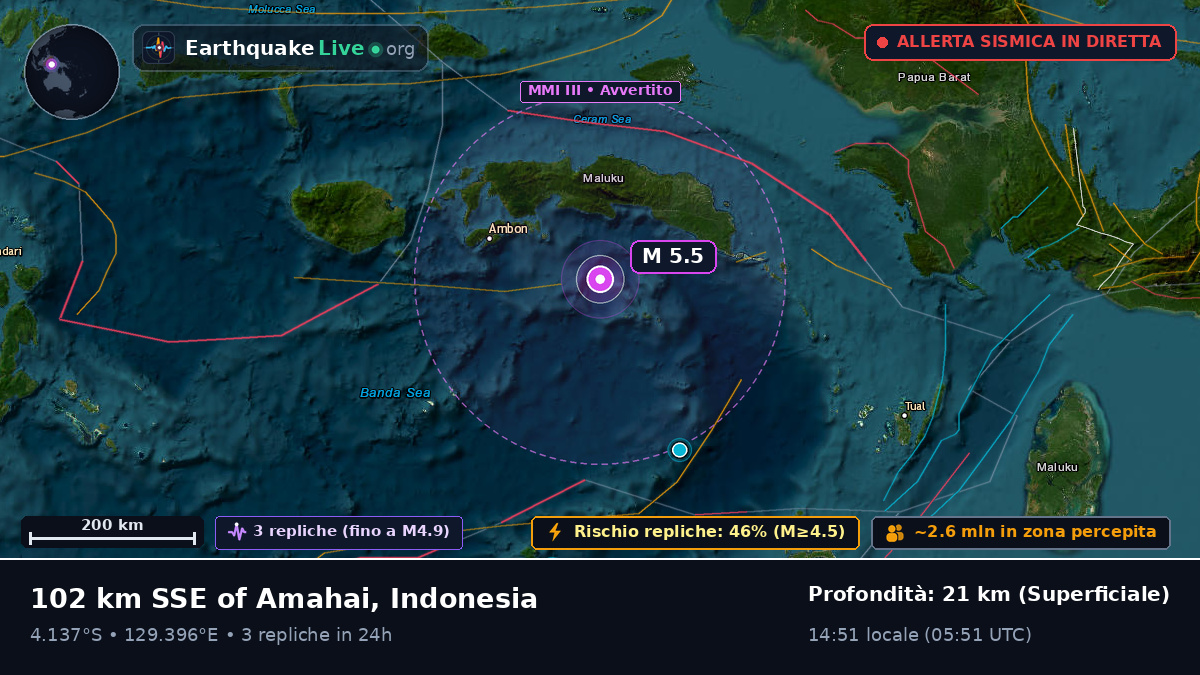 Mare di Banda (Indonesia)