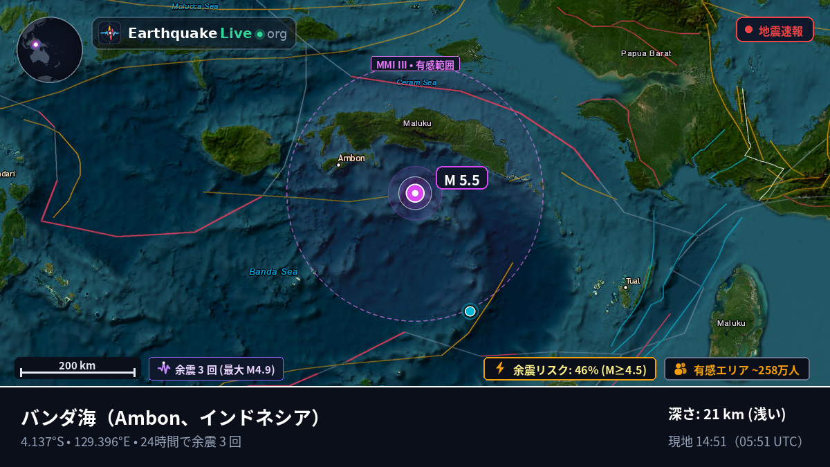 バンダ海 (インドネシア)