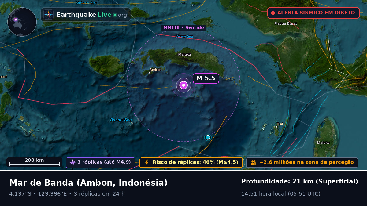 Mar de Banda (Indonésia)