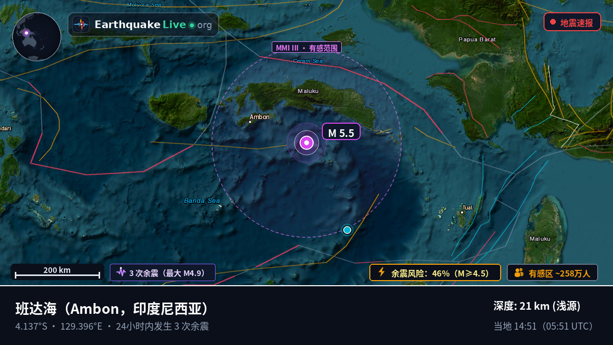班达海 (印度尼西亚)