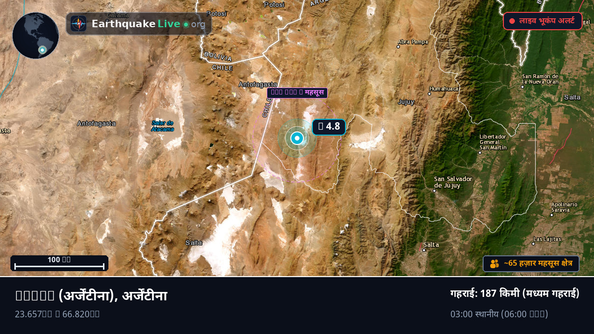 Salta, अर्जेंटीना