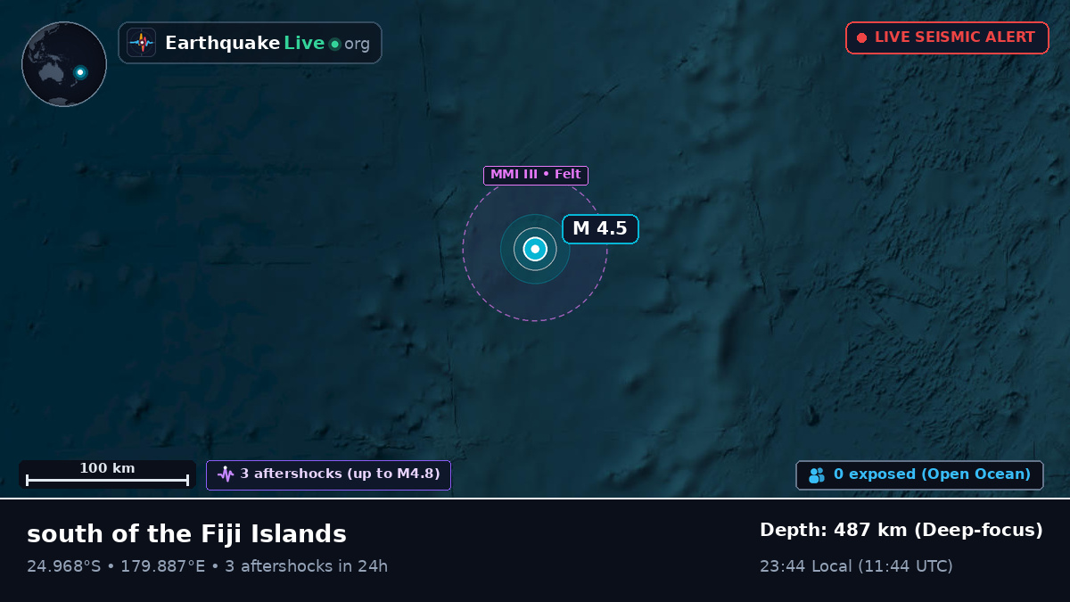 South Pacific Ocean (Kermadec Islands)