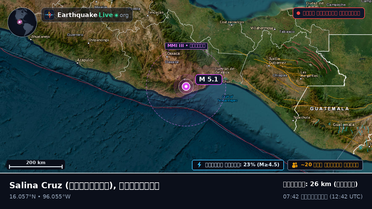 Oaxaca, মেক্সিকো
