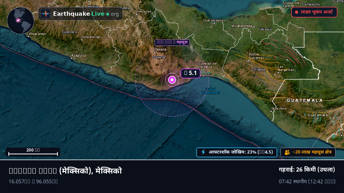 Oaxaca, मेक्सिको