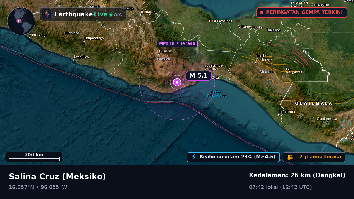 Oaxaca, Meksiko