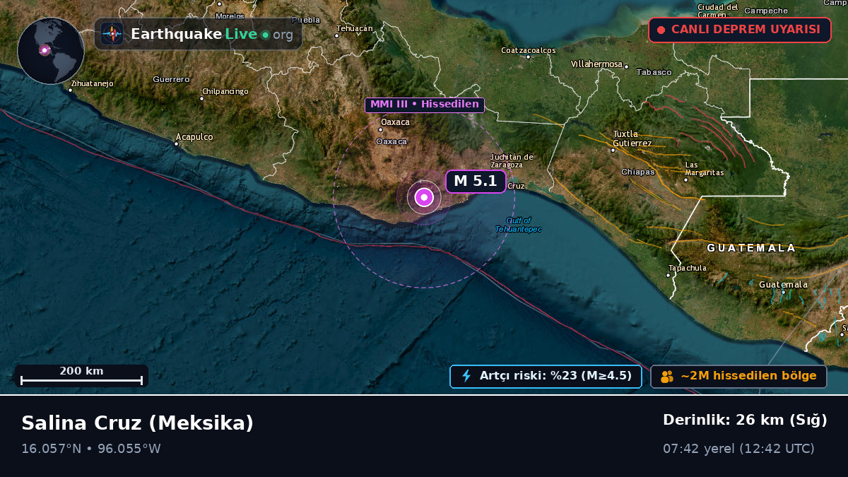 Oaxaca, Meksika