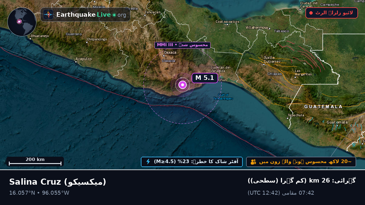 Oaxaca, میکسیکو