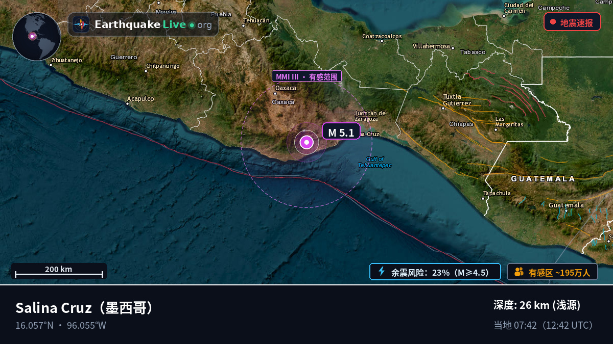 Oaxaca, 墨西哥