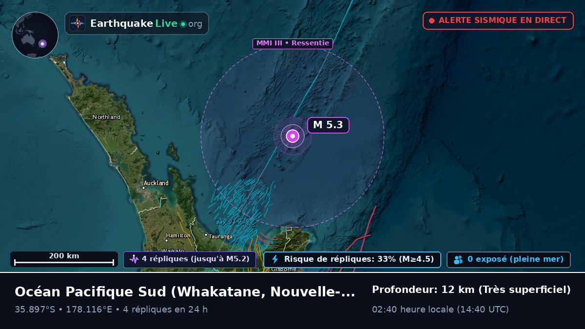 Océan Pacifique Sud (Nouvelle-Zélande)