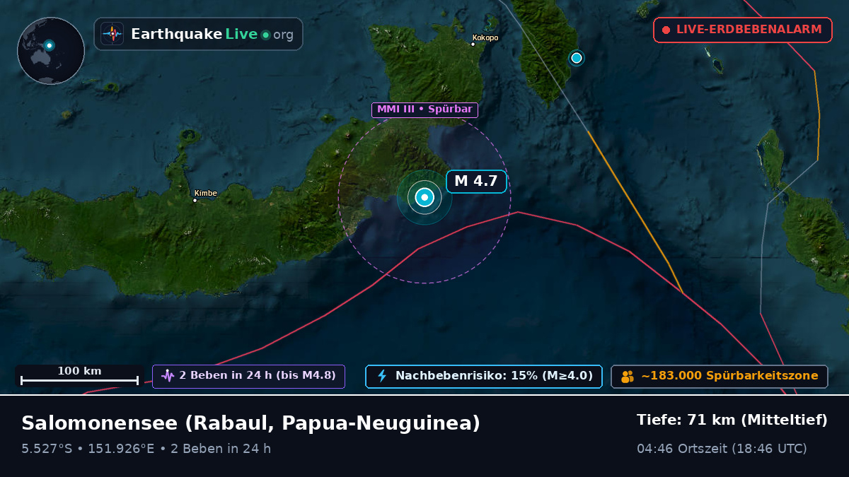 Salomonensee (Papua-Neuguinea)