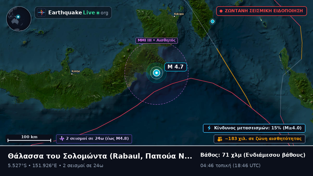 Θάλασσα του Σολομώντα (Παπούα Νέα Γουινέα)