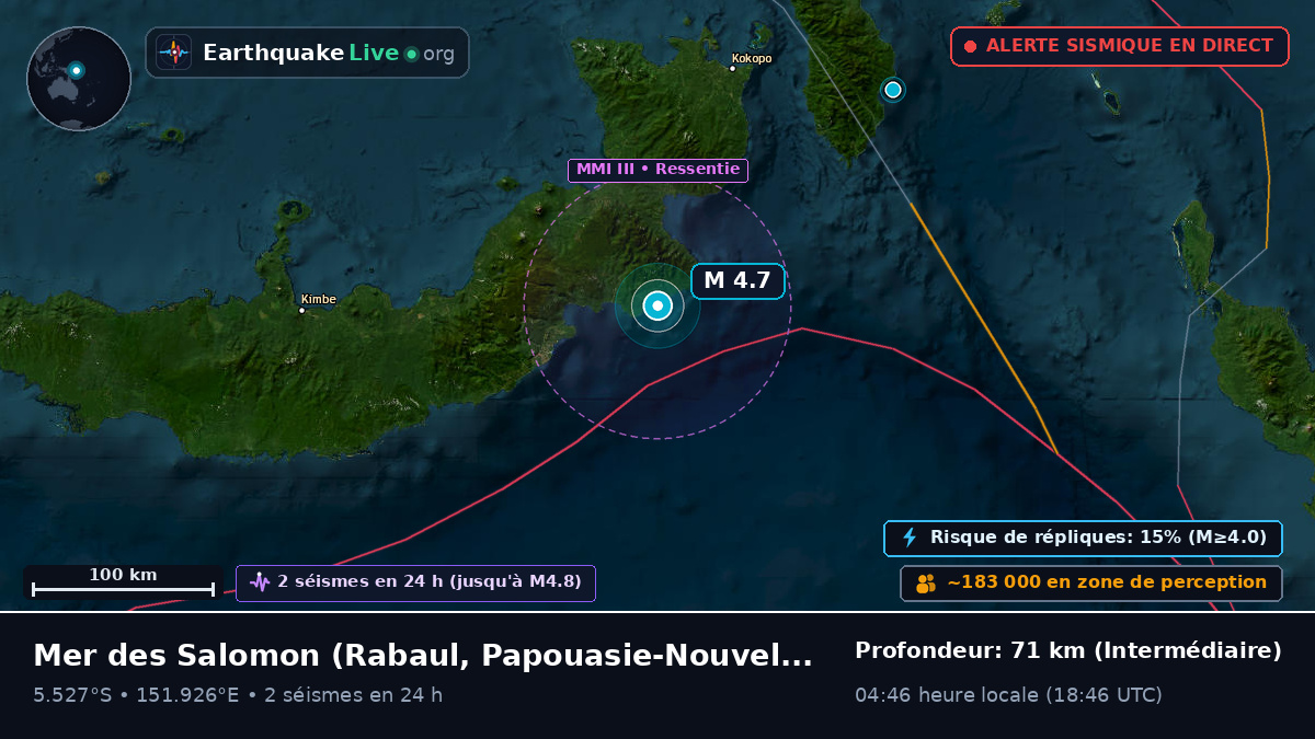 Mer des Salomon (Papouasie-Nouvelle-Guinée)