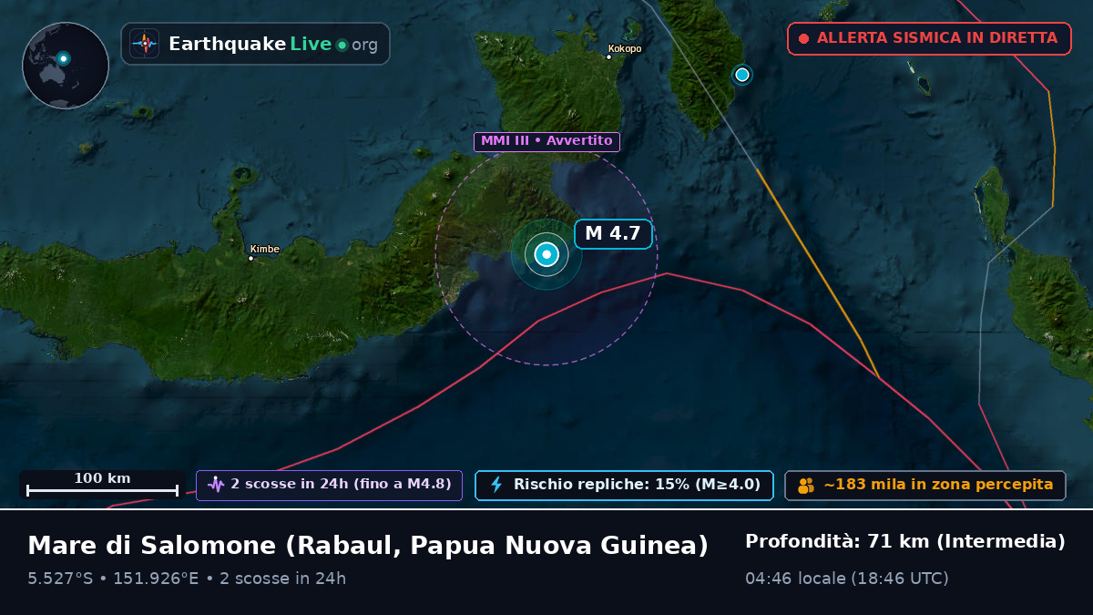 Mare di Salomone (Papua Nuova Guinea)