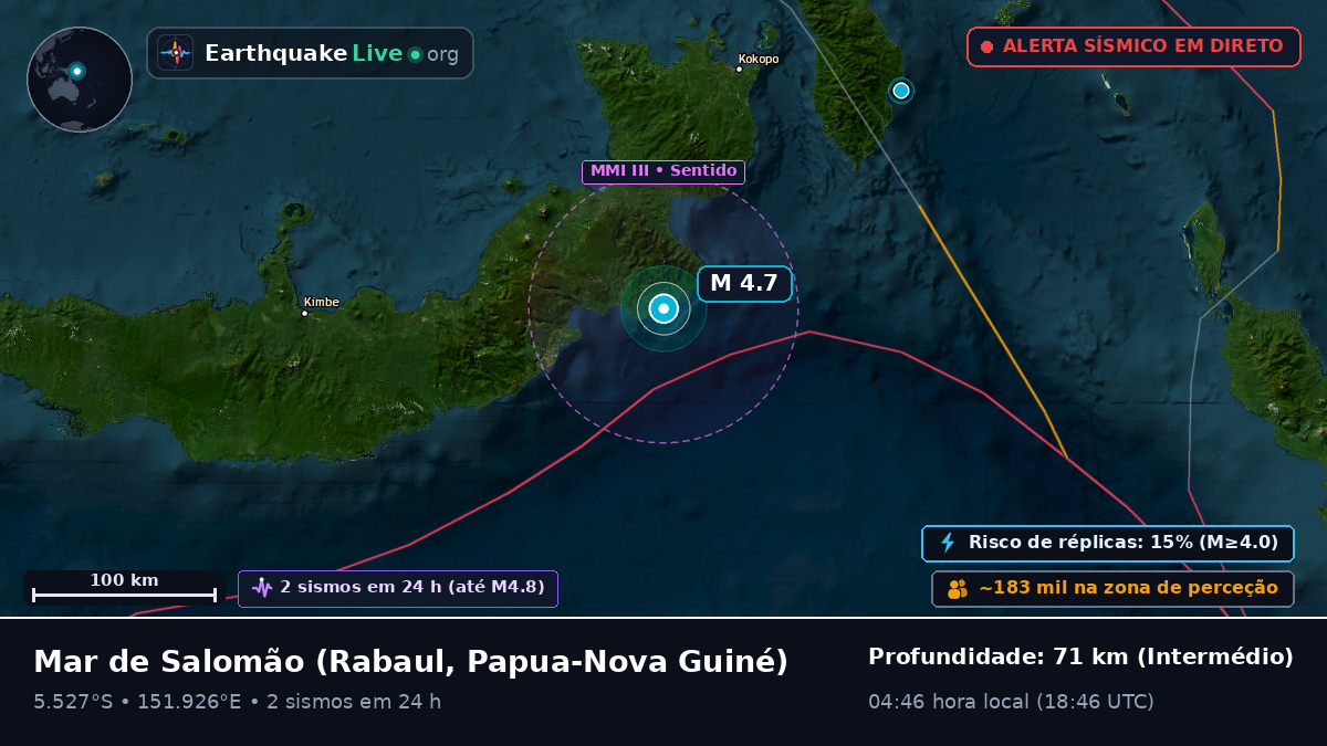 Mar de Salomão (Papua-Nova Guiné)
