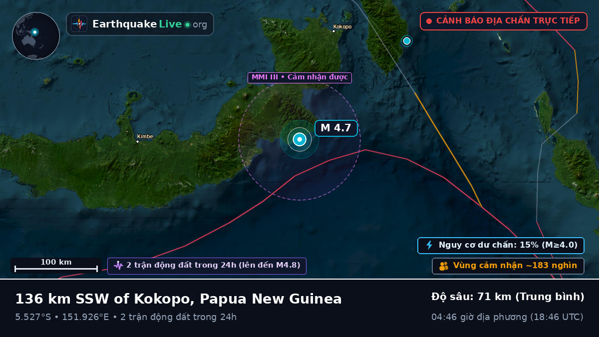 Biển Solomon (Papua New Guinea)