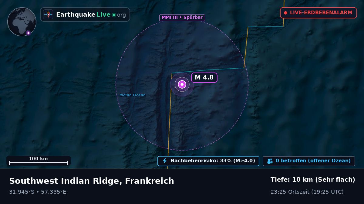 Indischer Ozean (Frankreich)