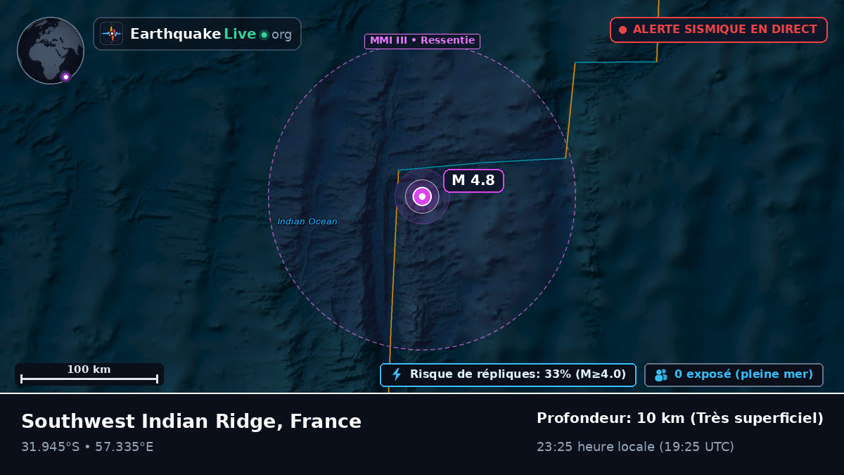 Océan Indien (France)