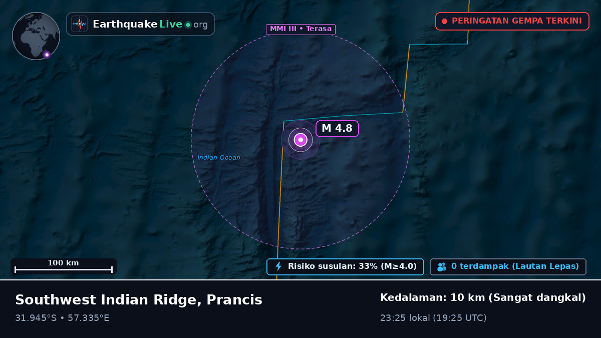 Samudra Hindia (Prancis)