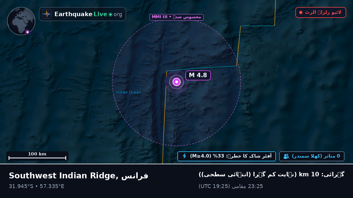 بحر ہند (فرانس)