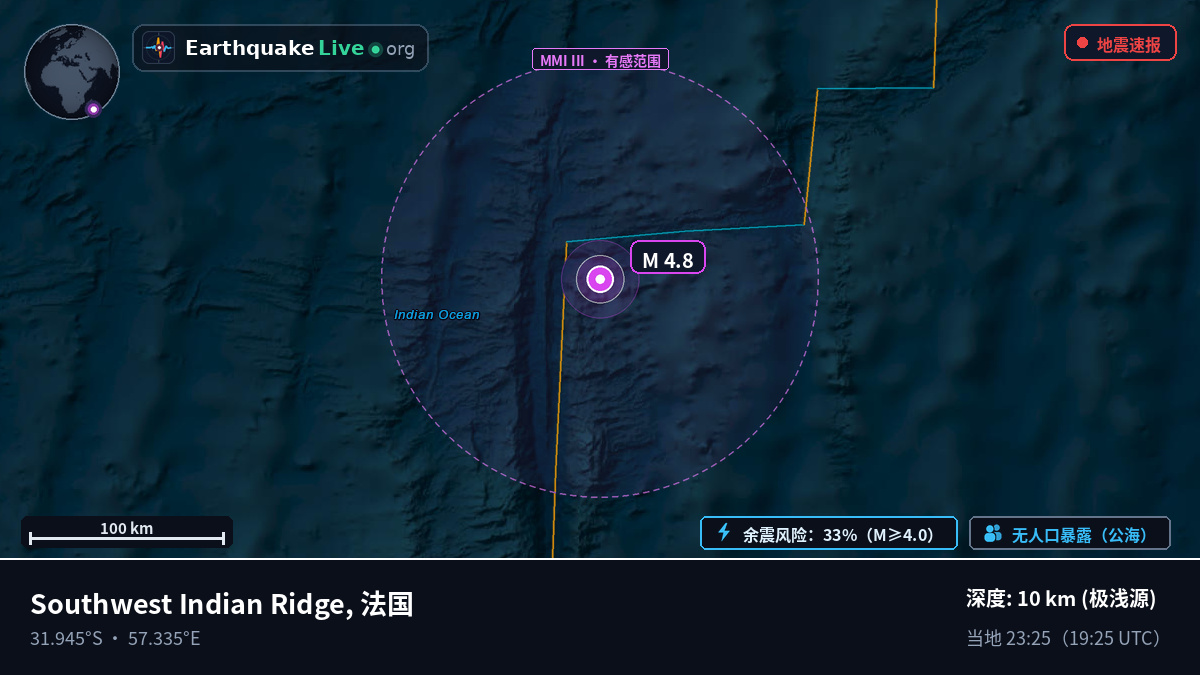 印度洋 (法国)